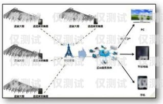 云浮人工外呼系統供應商家人工外呼系統一般多少錢