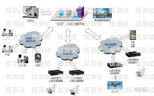 云浮人工外呼系統供應商家人工外呼系統一般多少錢