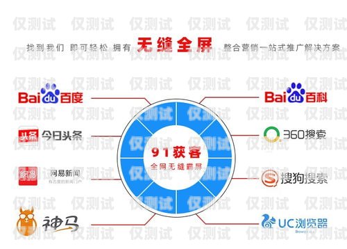 在當今數字化時代，電話營銷已成為企業推廣產品和服務的重要手段之一。而選擇一款合適的電銷電話卡則成為了電銷人員關注的焦點。合肥作為安徽省的省會城市，擁有眾多的電銷電話卡供應商。那么，在合肥，哪家電銷電話卡更好呢？本文將從以下幾個方面進行分析和比較。合肥什么電話卡劃算