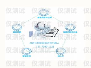 電話機器人，創(chuàng)新盈利模式與商業(yè)前景電話機器人費用怎么收費