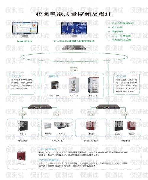 吉林電銷卡外呼系統排名大揭秘電銷外呼系統哪個好