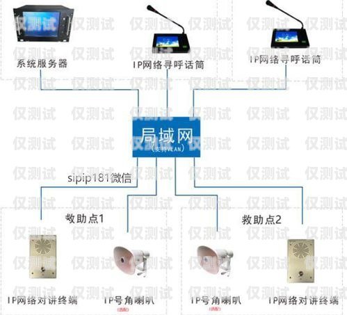吉林電銷卡外呼系統排名大揭秘電銷外呼系統哪個好