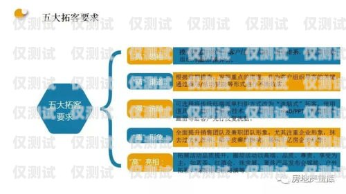 衡水外呼系統(tǒng)批發(fā)廠(chǎng)家，提升銷(xiāo)售與客戶(hù)服務(wù)的利器衡水外呼系統(tǒng)批發(fā)廠(chǎng)家電話(huà)