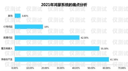石家莊回撥外呼系統哪家強？全方位比較與分析石家莊呼叫中心外包公司排名