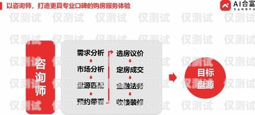 陽(yáng)江 AI 外呼系統(tǒng)，提升客戶(hù)體驗(yàn)與銷(xiāo)售效率的創(chuàng)新工具陽(yáng)江ai外呼系統(tǒng)招聘