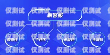 畢節智能電話機器人，提升客戶服務的新利器電話ai智能機器人