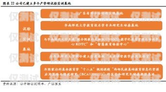 武漢語音外呼系統(tǒng)運營商——助力企業(yè)數(shù)字化轉(zhuǎn)型的中堅力量武漢外呼外包公司