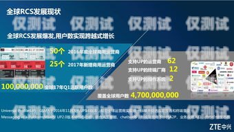 武漢語音外呼系統(tǒng)運營商——助力企業(yè)數(shù)字化轉(zhuǎn)型的中堅力量武漢外呼外包公司