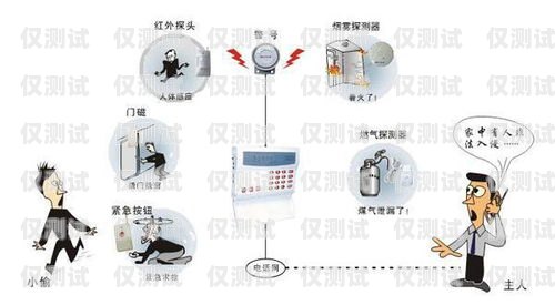 外呼系統的騙局，如何識別和防范外呼系統吧