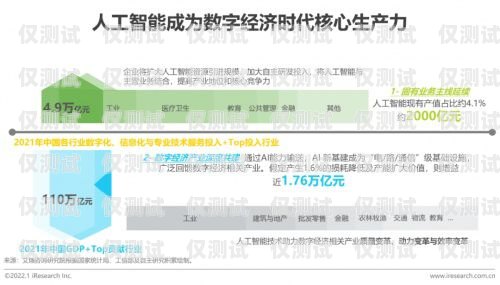 仟客外呼系統，行業領先的通信解決方案仟客crm