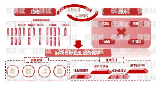 廊坊企業外呼系統代理，提升銷售與服務的利器外呼系統代理加盟
