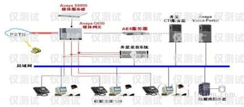 西寧語音外呼系統軟件，提升客戶服務的利器語音外呼平臺