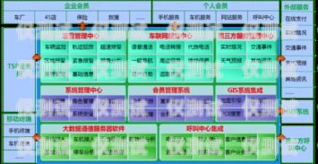 中山金倫外呼系統，提升銷售與客戶服務的利器中山金倫塑膠制品廠