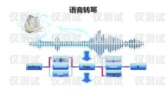 清遠便宜外呼系統(tǒng)平臺，提升企業(yè)效率的利器清遠呼叫中心