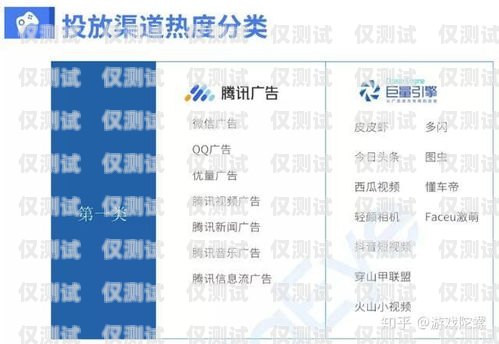 上海靚號(hào)電銷卡渠道代理商——滿足您電銷需求的最佳選擇上海電話靚號(hào)