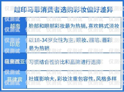 上海靚號(hào)電銷卡渠道代理商——滿足您電銷需求的最佳選擇上海電話靚號(hào)