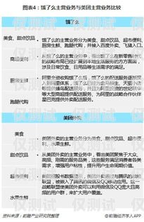 外呼系統(tǒng)在送外賣行業(yè)的應(yīng)用送外賣用外呼系統(tǒng)嗎安全嗎