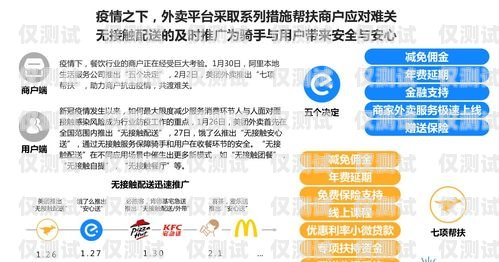 外呼系統(tǒng)在送外賣行業(yè)的應(yīng)用送外賣用外呼系統(tǒng)嗎安全嗎
