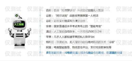 電銷 AI 智能機器人官網下載安卓電銷ai智能機器人官網下載安卓版
