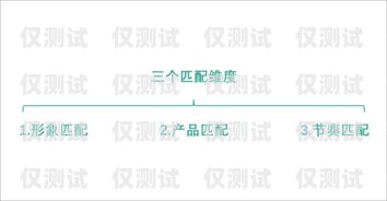 八度云外呼系統標記，提升銷售效率的秘密武器八度數企云外呼