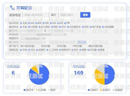 提升銷售效率，選擇更好的電銷外呼系統(tǒng)電銷外呼系統(tǒng)哪個最好用