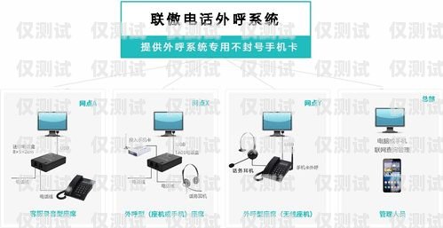 潮州電話機器人外呼系統，提升效率與客戶體驗的創新解決方案潮州電話機器人外呼系統維修