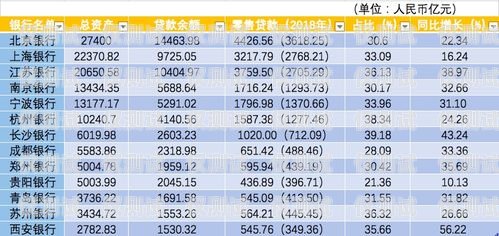 貴陽白名單電銷卡，合法合規的銷售利器白名單電銷卡是真的嗎