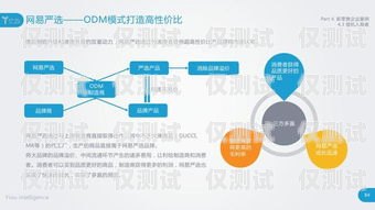貴港電商外呼系統(tǒng)軟件——提升銷(xiāo)售與客戶服務(wù)的利器電商外呼工作主要做些什么