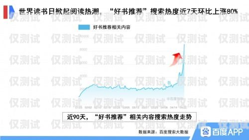 股票電銷卡購買平臺有哪些？股票電銷卡購買平臺有哪些呢