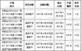 電銷卡供應商名單公示怎么寫電銷卡供應商名單公示怎么寫的