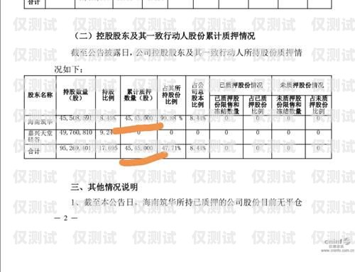 電銷卡供應商名單公示怎么寫電銷卡供應商名單公示怎么寫的