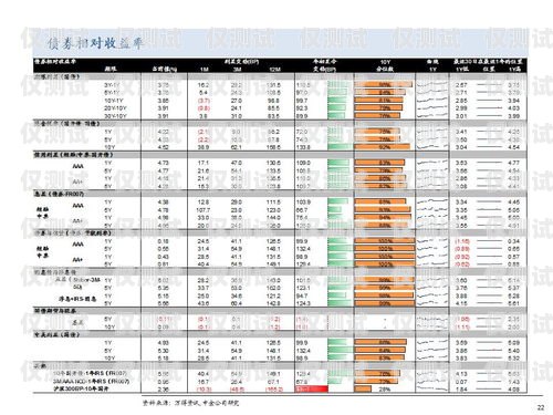 成都企業(yè)外呼系統(tǒng)價(jià)格成都外呼公司