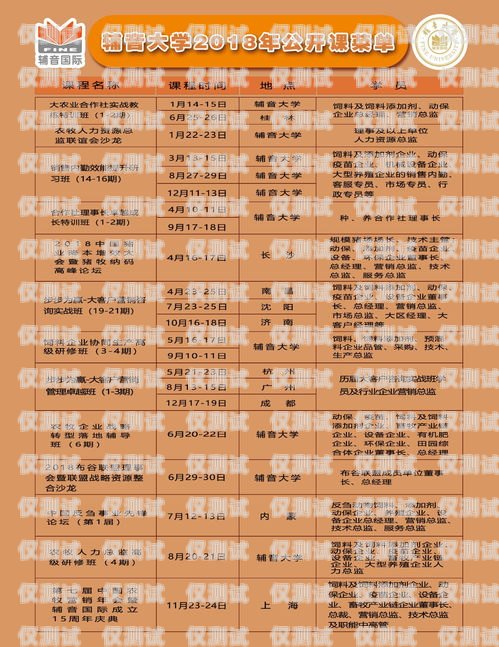 電銷體驗卡的快速銷售策略電銷體驗卡怎么賣的快一點