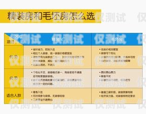 購(gòu)買(mǎi)電銷(xiāo)卡的正規(guī)靠譜渠道電銷(xiāo)卡怎么買(mǎi)