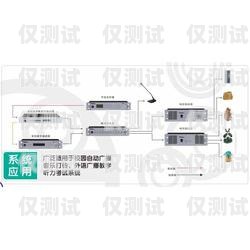 杭州外呼系統(tǒng)定制杭州外呼系統(tǒng)定制廠家