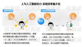 開封探意電話機器人，為您提供智能客服解決方案開封探意電話機器人招聘