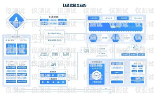 淮安電話營銷電話外呼系統，提升效率與效果的必備工具淮安電話營銷電話外呼系統查詢