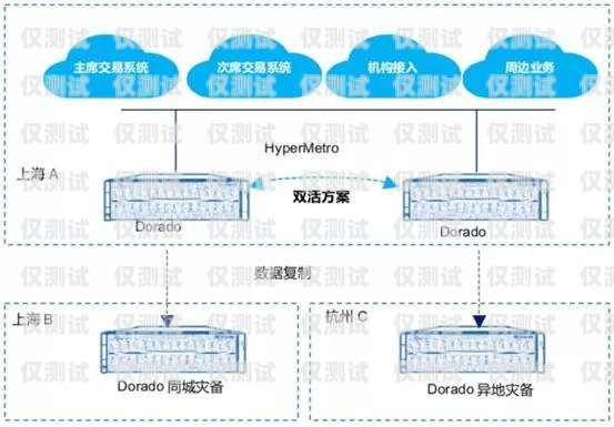 上海外呼系統——提升客戶溝通效率的利器上海外呼公司