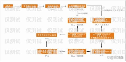 濱州人工外呼系統價格的全面解析濱州人工外呼系統價格查詢