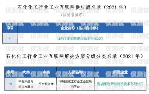濟(jì)南三五互聯(lián)電銷卡——助力企業(yè)銷售的利器三五互聯(lián)電銷卡代理