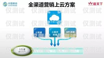 中國移動外呼系統(tǒng)，提升客戶服務(wù)的關(guān)鍵利器中國移動 外呼
