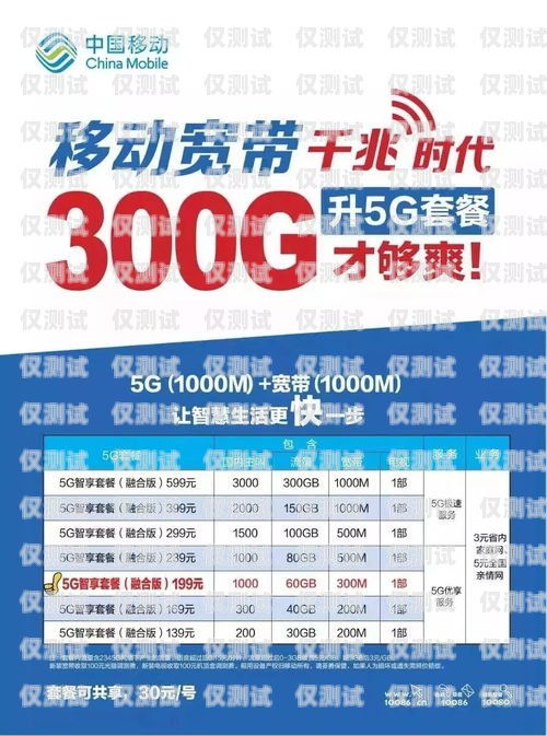 海南做電銷的電話卡優勢與選擇指南海南做電銷的電話卡怎么樣啊
