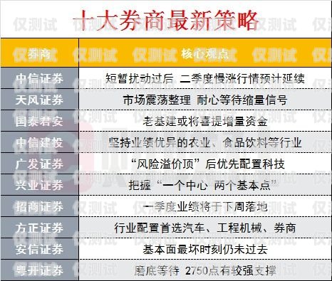 重慶電銷卡信號全解析，優(yōu)勢、挑戰(zhàn)與解決方案重慶電銷卡信號怎么樣啊
