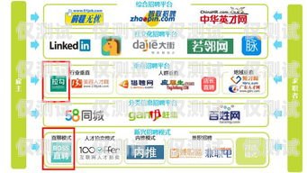 鄧州電話機(jī)器人，未來(lái)客服的新趨勢(shì)鄧州電話機(jī)器人招聘信息