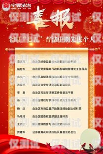 沈陽(yáng)白名單電銷卡優(yōu)質(zhì)商家推薦白名單電銷卡怎么辦理