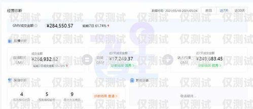 電銷卡選擇指南，如何找到最適合的電銷卡？做電銷辦哪個卡好點呢