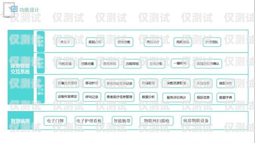 了解海南電話外呼系統價格的全方位指南電話外呼平臺