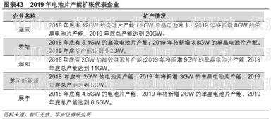 無錫極信防封電銷卡價格，保障銷售業績的明智選擇無錫極信防封電銷卡價格查詢