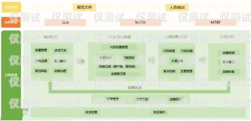 信陽外呼系統軟件——提升銷售效率的必備工具信陽外呼系統軟件開發招聘
