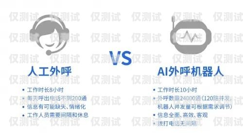 福建電銷電話機(jī)器人公司——助力企業(yè)數(shù)字化轉(zhuǎn)型的創(chuàng)新力量福建電銷電話機(jī)器人公司有哪些